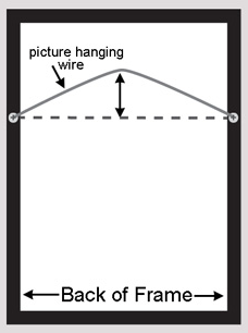 Picture hanging example